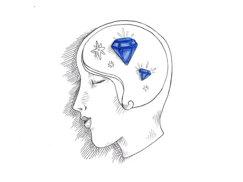 Depth_Knowledge Depth_Knowledge